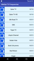 NileSat TV Frequencies capture d'écran 1