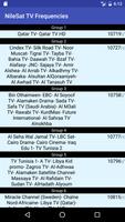 NileSat TV Frequencies screenshot 2