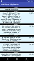 NileSat TV Frequencies capture d'écran 2