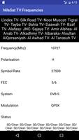 NileSat TV Frequencies screenshot 4