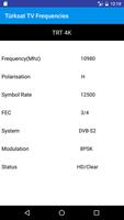 TurkSat TV Frequencies capture d'écran 2