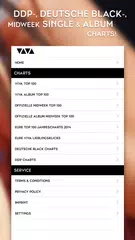 VIVA Charts: Aktuelle Top Hits APK download