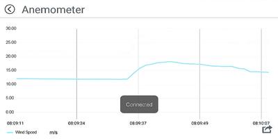 Anemometer screenshot 1