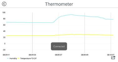 Thermometer syot layar 1