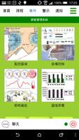 GreenPower節能監控管理系統 पोस्टर