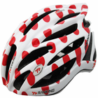 ikon RANKING helmets