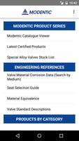 Modentic Ball Valves bài đăng