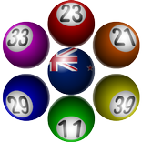 Lotto Player NewZealand