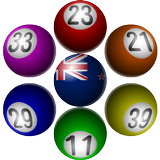Lotto Player NewZealand icône