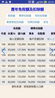 綜合所得稅最新稅級及扣除額(含歷年資料) पोस्टर