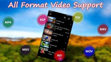 All Format Video Player পোস্টার