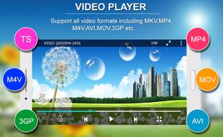 HD Video Player 2018 海报