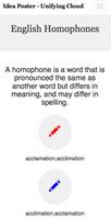 English Homophones -Ideaposter bài đăng