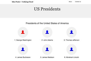 US Presidents - Idea poster screenshot 1