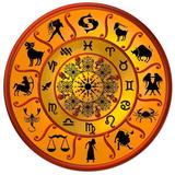 Sinhala Astrology biểu tượng