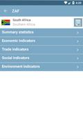 UN CountryStats capture d'écran 1