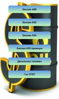 АЗС Украина: цены на бензин الملصق