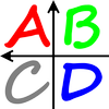 ABCDo icon