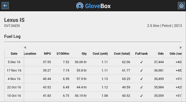 برنامه‌نما GloveBox عکس از صفحه