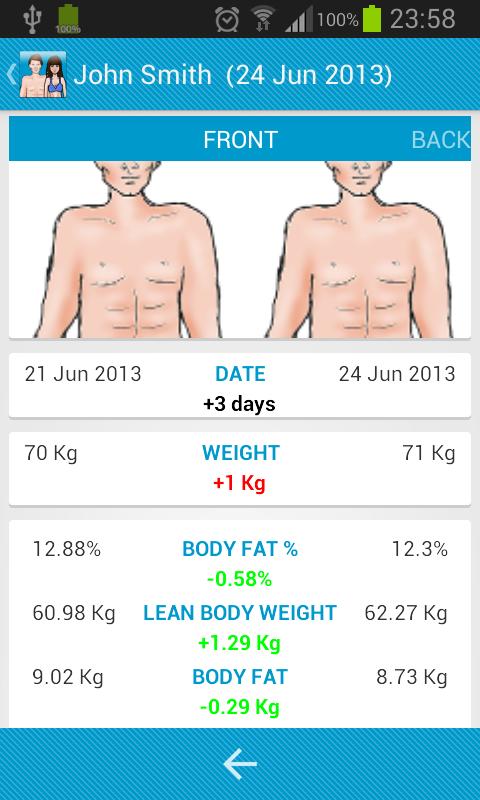 Теле прогресс. Top body приложение. Body progress. Android body age.