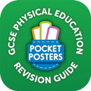 PE Pocket Poster APK