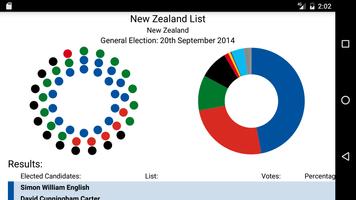 Electoral Almanac screenshot 7