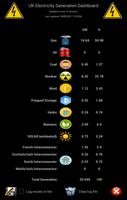 UK Electricity Generation plakat