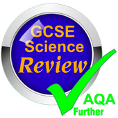 Sample AQA Further Sci Review icon