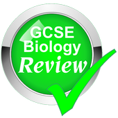 WJEC GCSE Biology Review icon