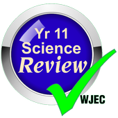 WJEC Year 11 Science Review icon
