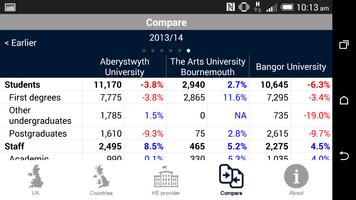 UK HE Stats capture d'écran 3