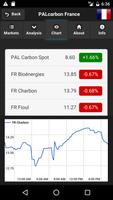 PAL Carbon Pricing capture d'écran 1
