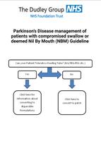 Parkinson's Nil By Mouth-poster