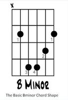 Learn Guitar Chord for Beginners syot layar 3