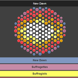 New Dawn (Unreleased)