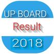 UP Board Result 2018