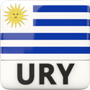 Noticias Uruguay-APK