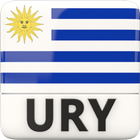 Noticias Uruguay icône