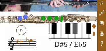 2D Flute Fingering Chart