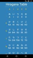 Ultimate Hiragana Quiz screenshot 3