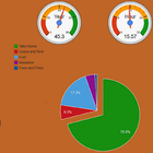 PortDriver Wage Calculator icône