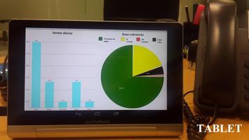 Monitor para Contact Centers الملصق