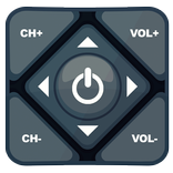 Remote controlling TV