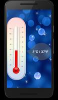 Good thermometer poster