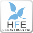 US  NAVY Body Fat Calculator