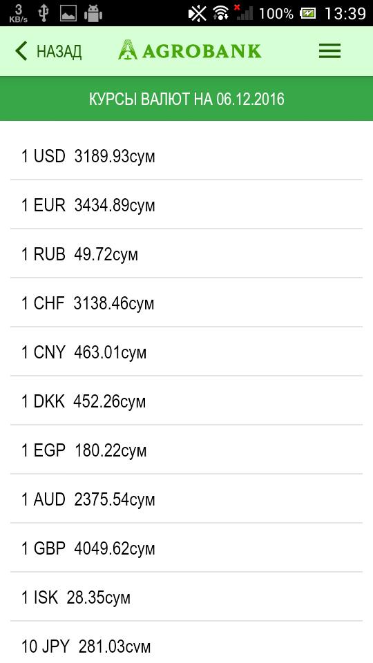 Kurs uzb bugun. Курс валют. Агробанк курсы валют. Агробанк валюта. Агробанк телефон номер.