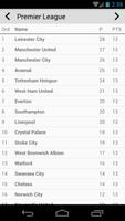 Live Soccer Scores Worldwide ภาพหน้าจอ 2