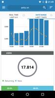 ANTS Insight syot layar 2