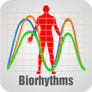 Biorhythm Chart APK