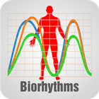 Biorhythm Chart icône